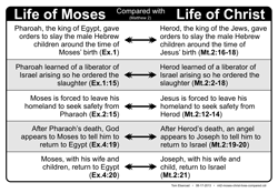 Matthew 2 - Moses  and Christ Compared