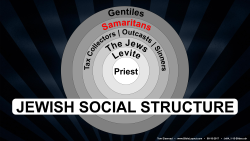 John 4, Jewish Social Structure
