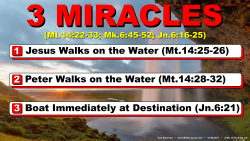 Jn.6, 3 Miracles