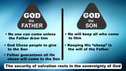 Security in God's Sovereignty