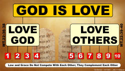 God Is Love: Law