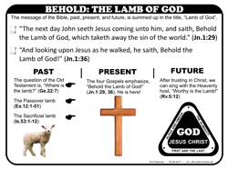 John 1:29, Lamb of God