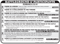 Battleground Participants