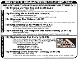 HS Guaranteeing Our Glory (Ro8)