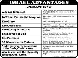 Israel Advantages (Ro.9:4-5)