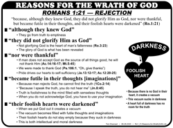 Reason For Wrath - Rejection (Ro.1:21)
