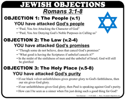 Jewish Objections (3:1-8)