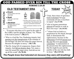 Passed Over Sins (3:25-26)