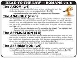 Dead To The Law (Ro.7:1-6)