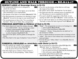 Walk Through (Ro.8:12-17)