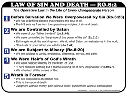 Law of Sin and Death (Ro.8:2)
