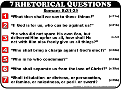 7 Rhetorical Questions (Ro.8:31-39)
