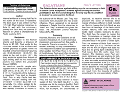 Galatians — Biblical Introduction