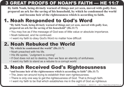 Noah Work of Faith (He.11:7)