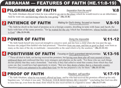 Abraham Features (He.11:8-19)