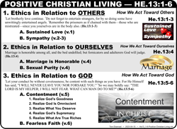 Christian Ethics (He.13:1-6)