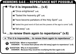 He.6:4-6 (Repentance Not Possible