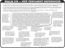 Psalm 110 References