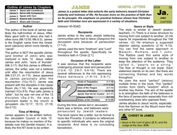 James — Biblical Introduction