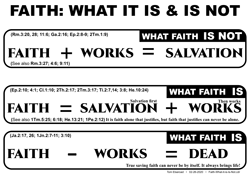 Faith: What It Is - Is Not