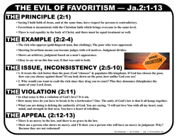 Favoritism (2:1-13)