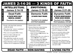 3 Kinds of Faith (Ja.2:14-26)