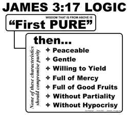 James 3:17 Logic