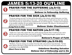 James 5:13-20 Outline