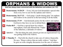 Orphans & Widows