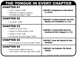 Tongue in Every Chapter