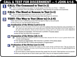 Call For Discernment (4:1-6)