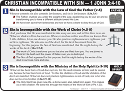 Incompatible with Sin (3:4-10)