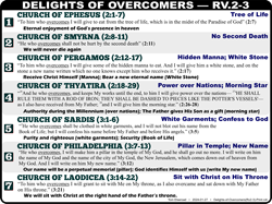 Overcomer Delights (5:1-5)