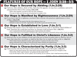 Features of Our Hope (1Jn.2:28-3:3)