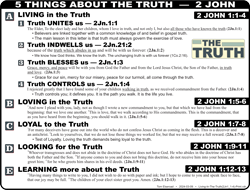 Living in the Truth (2Jn.1:1-4)