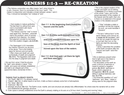 Re-Creation (Ge.1:1-2)