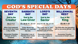 God's Special Days (2:1-3)