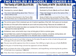 Two Families (Ge.4-5)