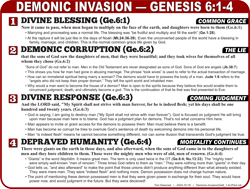 Demonic Invasion (6:1-4)