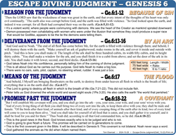 Escape Judgment (6:13-22)