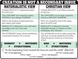 Creation Not Secondary