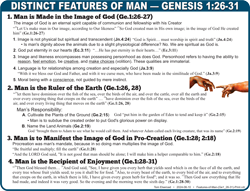 Features of Man (1:26-31)