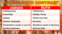 Judge-Ruth Contrast