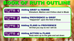 Book of Ruth Outline