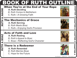 Ruth Outline