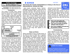2 Kings — Biblical Introduction