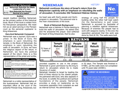Nehemiah — Biblical Introduction