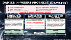 Daniel 9:24-27 Slide 01