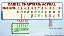 Daniel Chapters History
