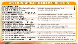 4th Kingdom
